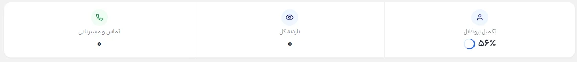 بخش آمار بازدید و تماس و مسیریابی در داشبورد بهترینو